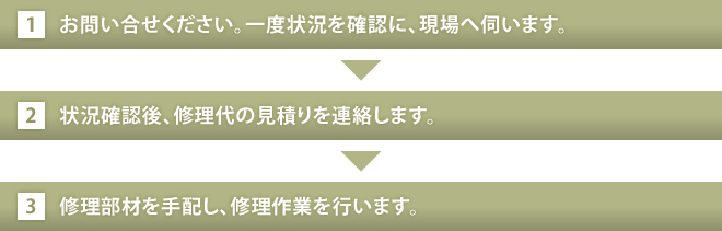 お問い合せください。現場へ伺います。